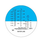 Refratómetro - Medidor de Qualidade dos Fluídos